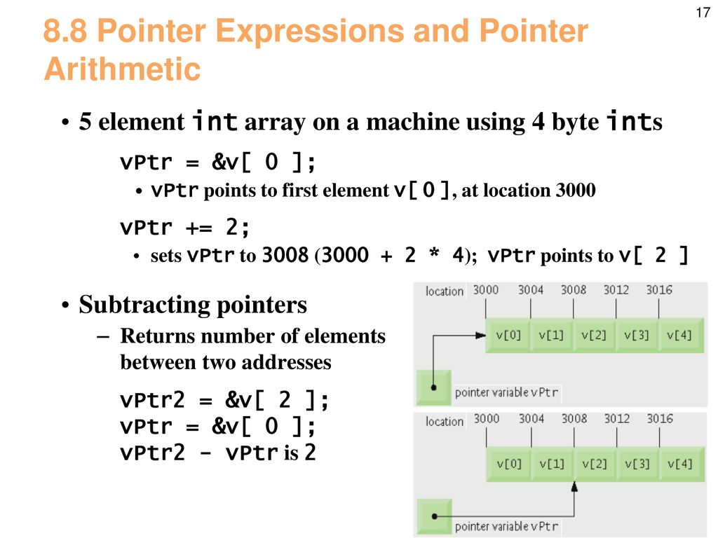8 pointers ppt download