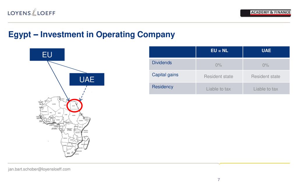 Egypt – Investment in Operating Company