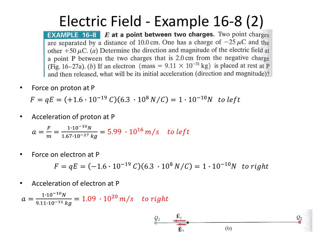 Electric Fields Review Coulomb S Law Electric Fields Ppt Download