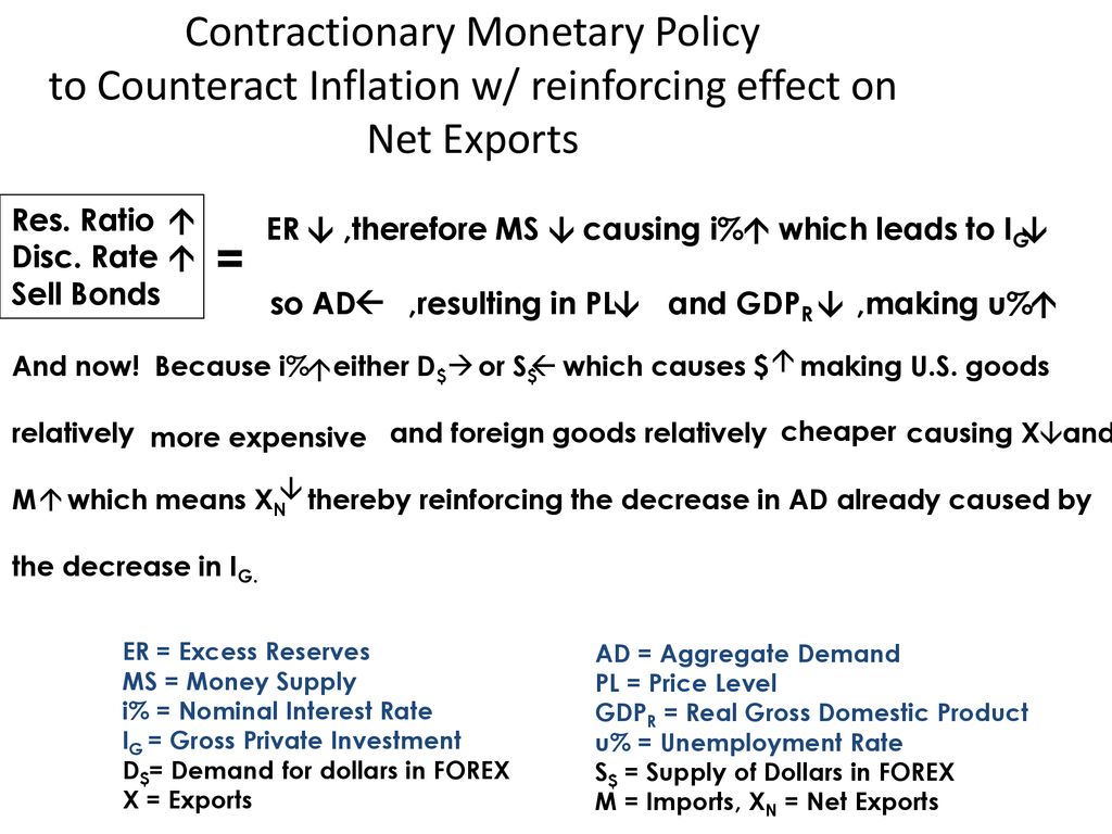 Mechanics Of Foreign Exchange Forex Courtesy Of Mr Mayer Ppt - 