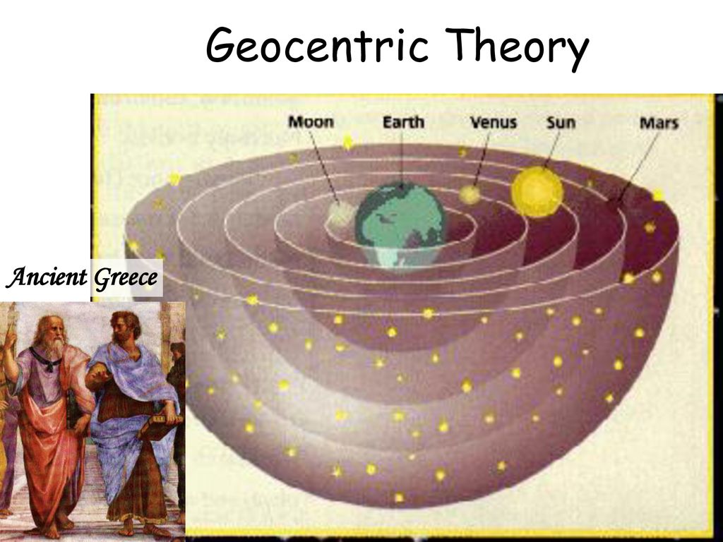 Origin of Modern Astronomy - ppt download