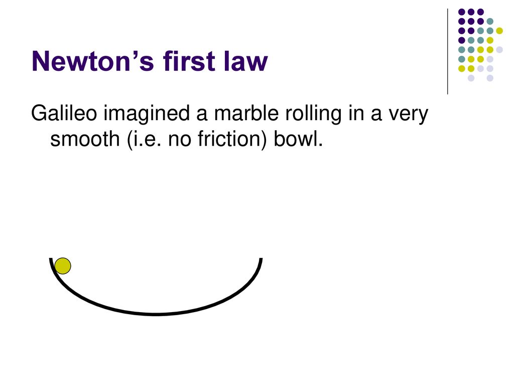 Newton S Laws Of Motion Ppt Download