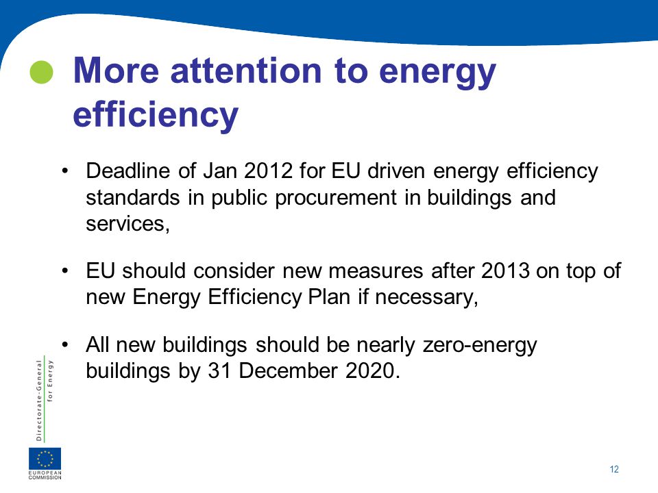 More attention to energy efficiency