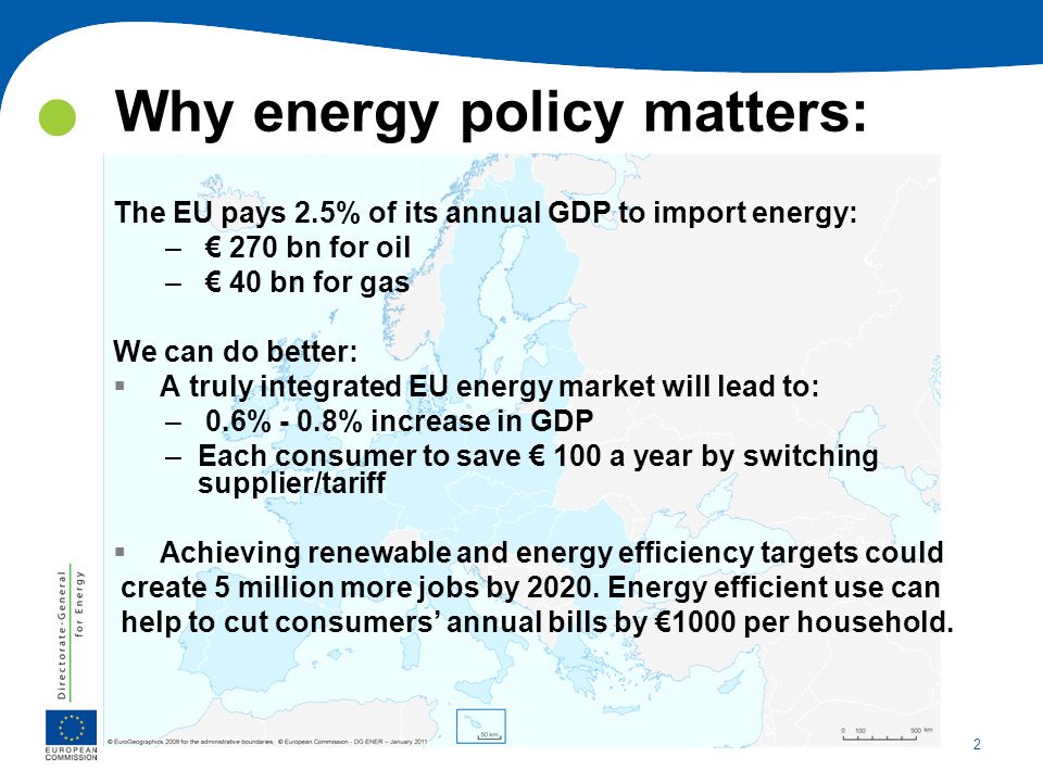 Why energy policy matters: