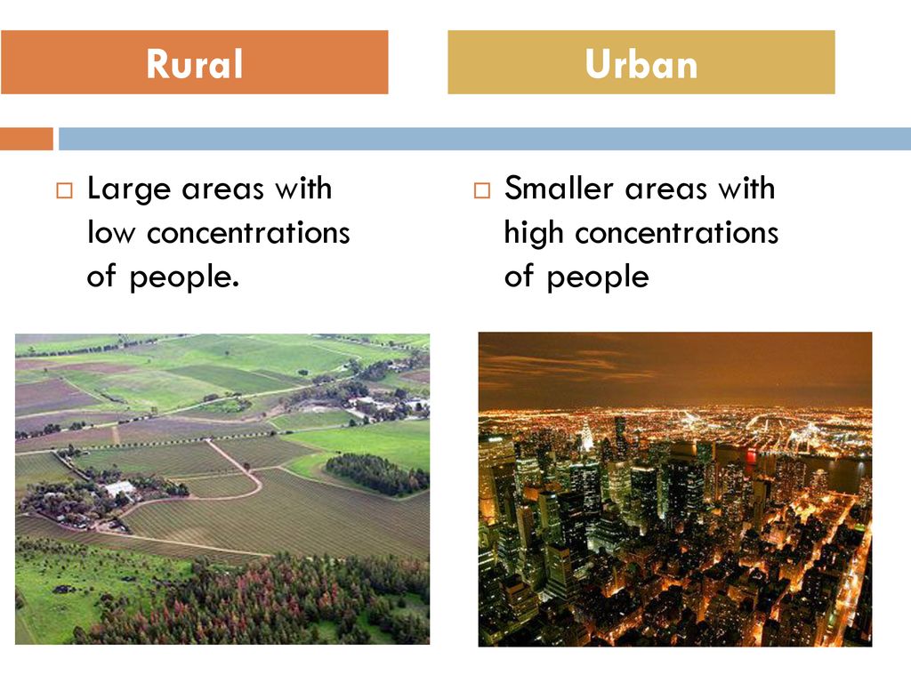 Living in city or countryside. Rural and Urban. Urban and rural Urban. Urban and rural difference. Urban and rural Life urbanization.