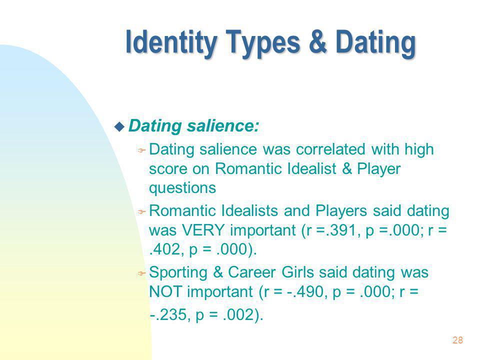 types of players dating best dating website for 50+