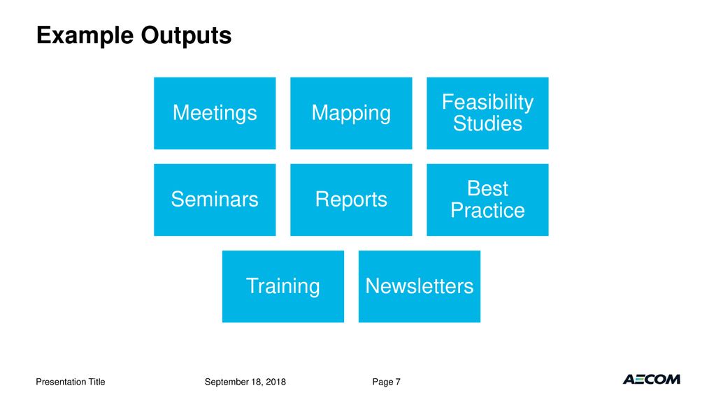Example Outputs Meetings Mapping Feasibility Studies Seminars Reports