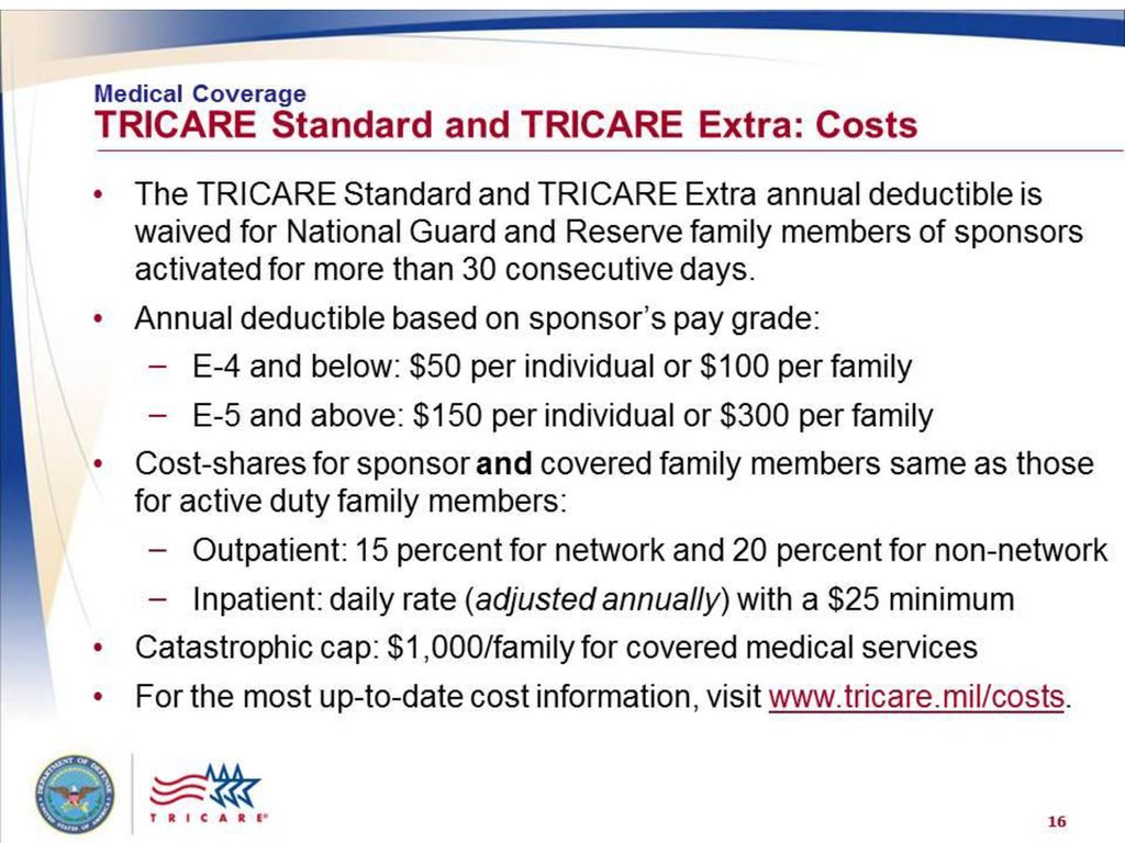 Does Cvs Accept Tricare 2025