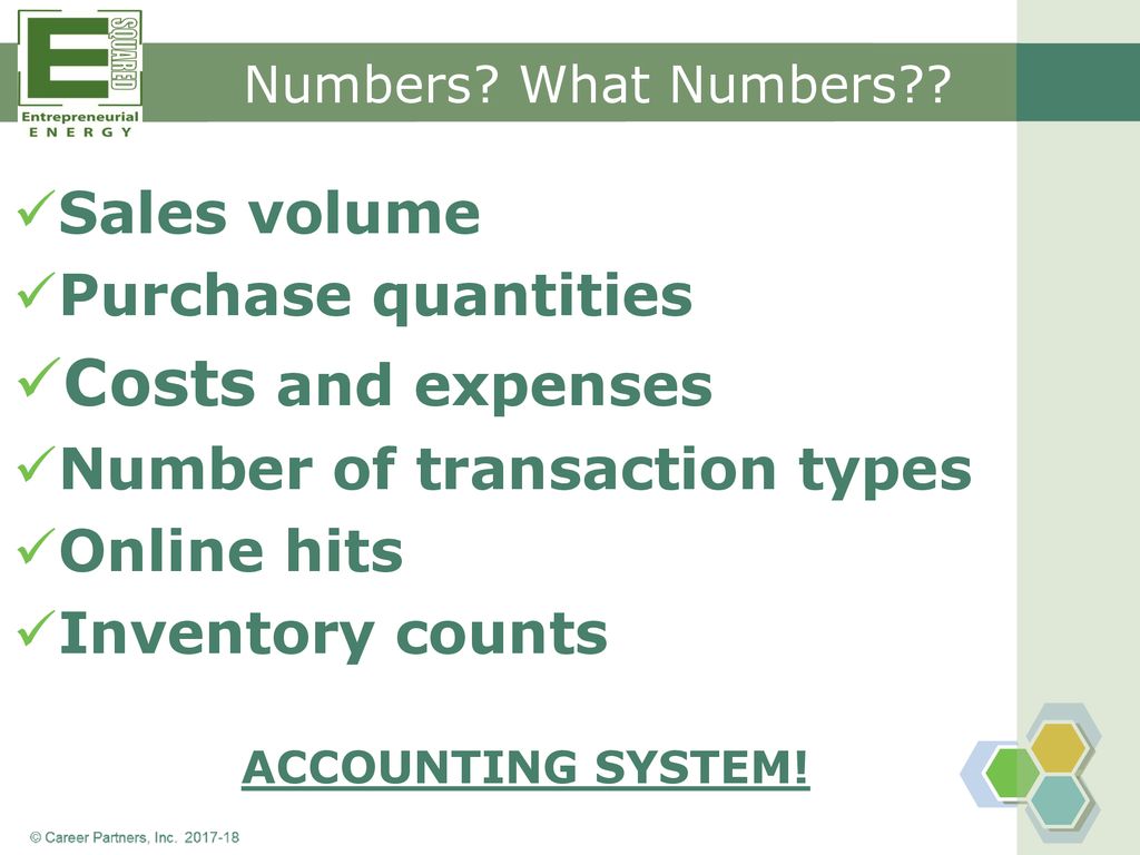 What is it and what does it mean ppt download