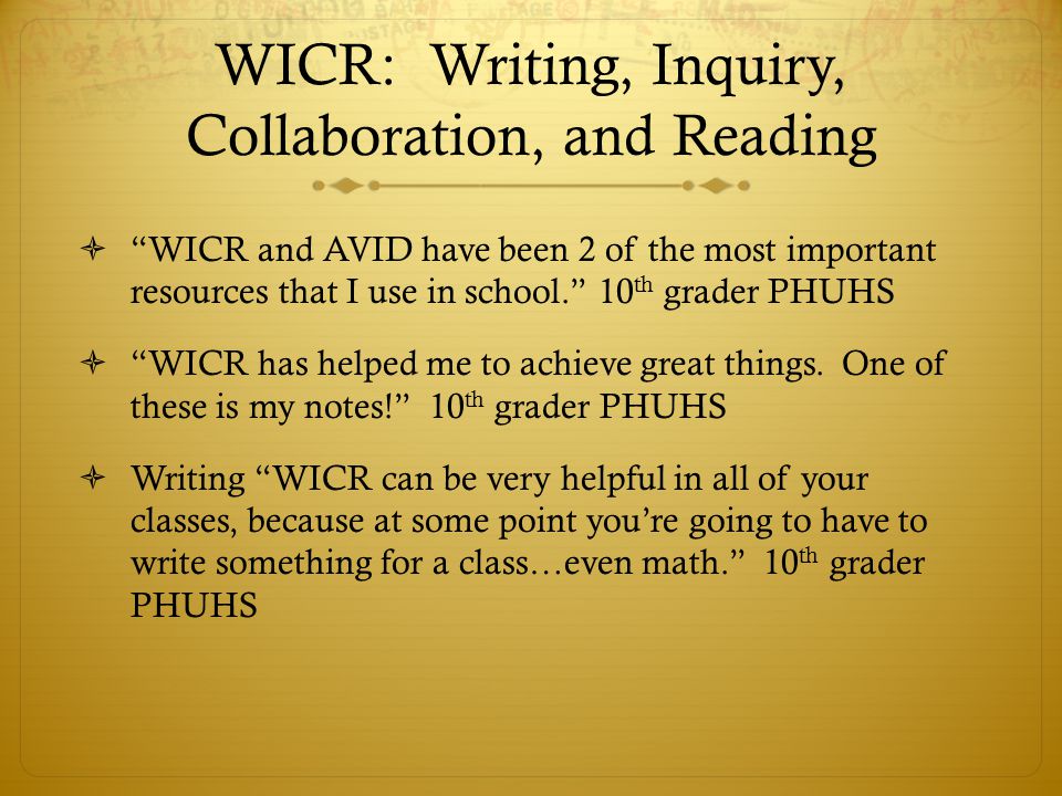 WICR: Writing, Inquiry, Collaboration, and Reading