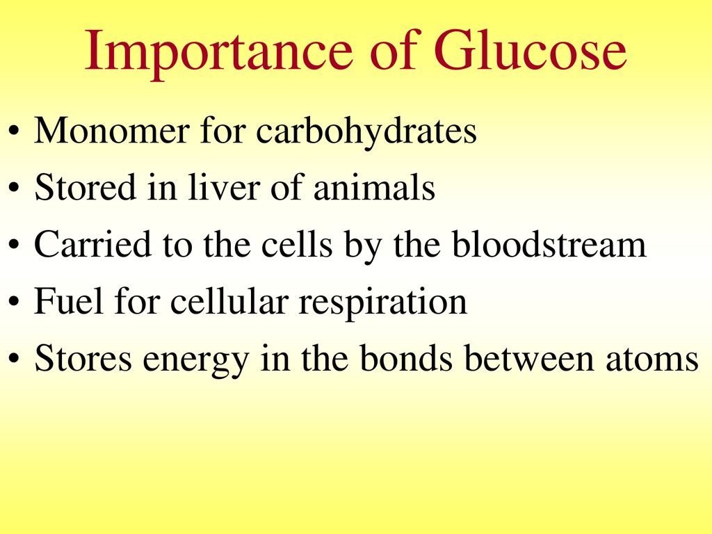 Importance of Glucose Monomer for carbohydrates