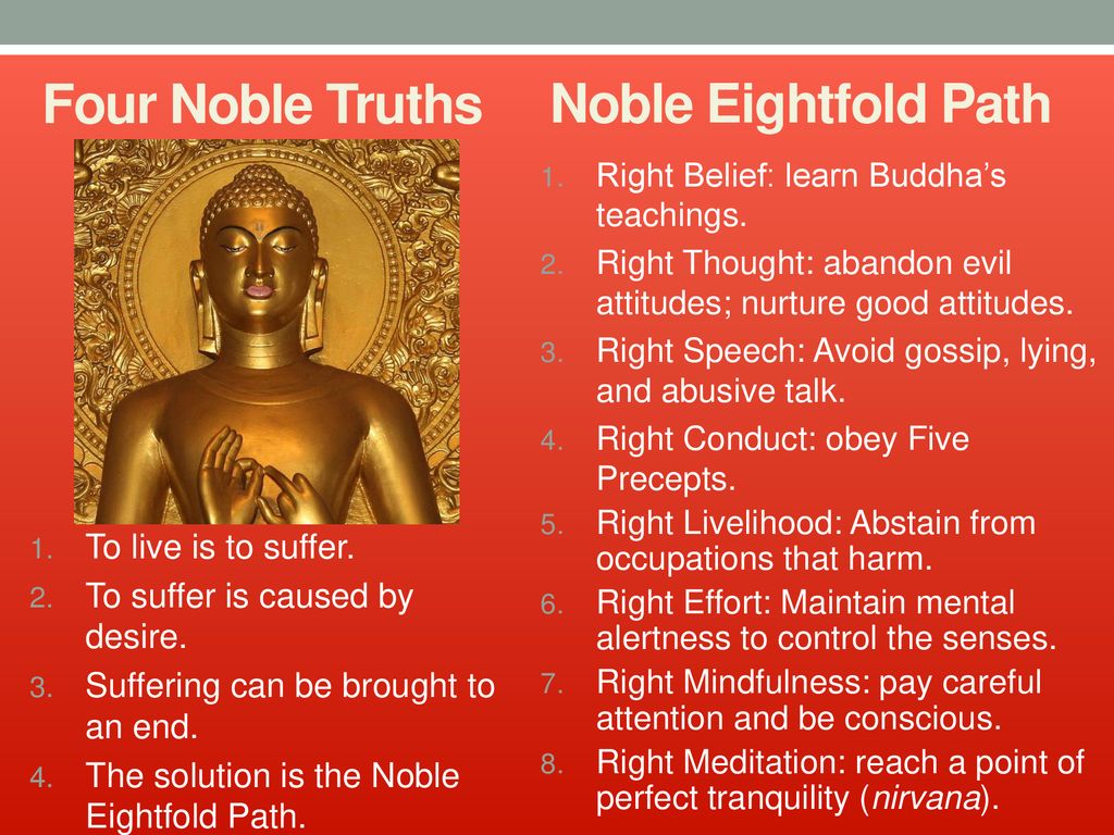 Hinduism & Buddhism. - ppt download