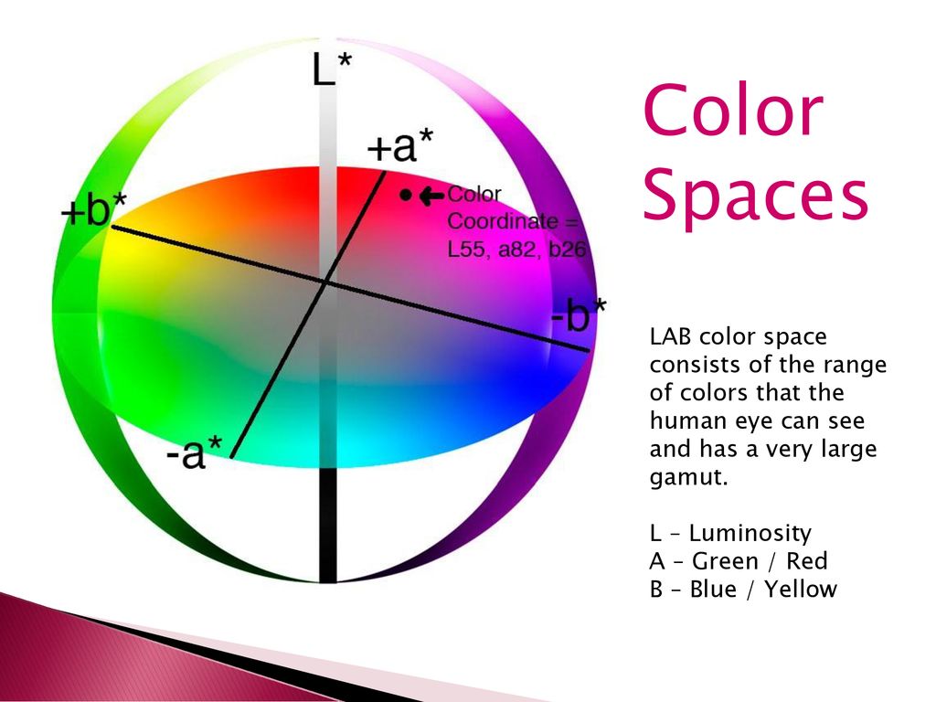 Color darkroom. Cie Lab цветовая модель. Cie Lab цветовая модель координаты. CIELAB цветовое пространство. Цветовая модель CMY.
