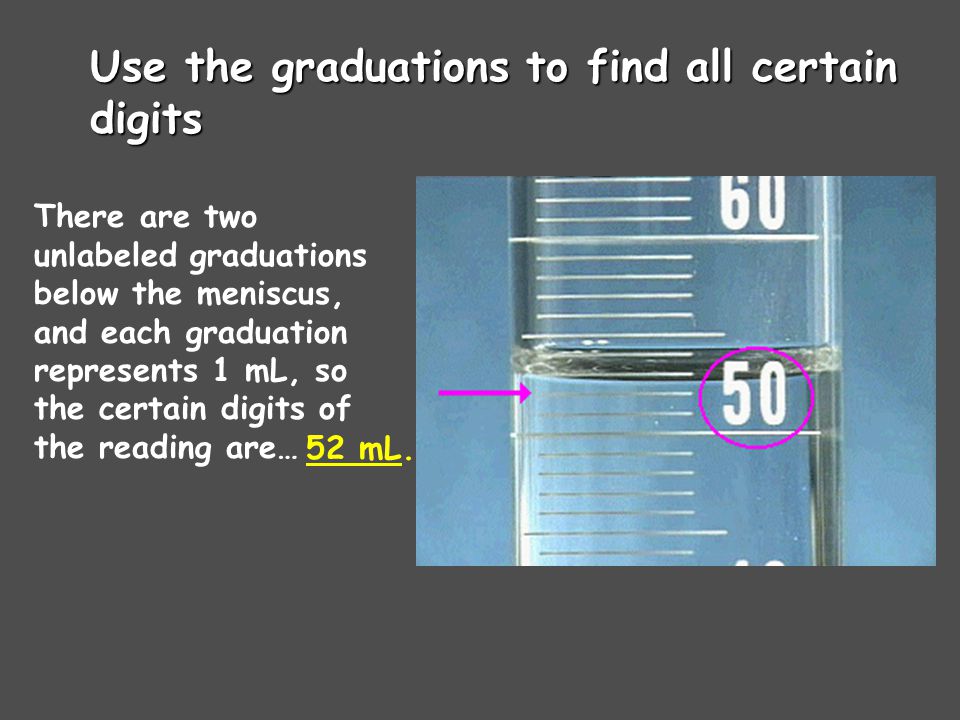 Use the graduations to find all certain digits