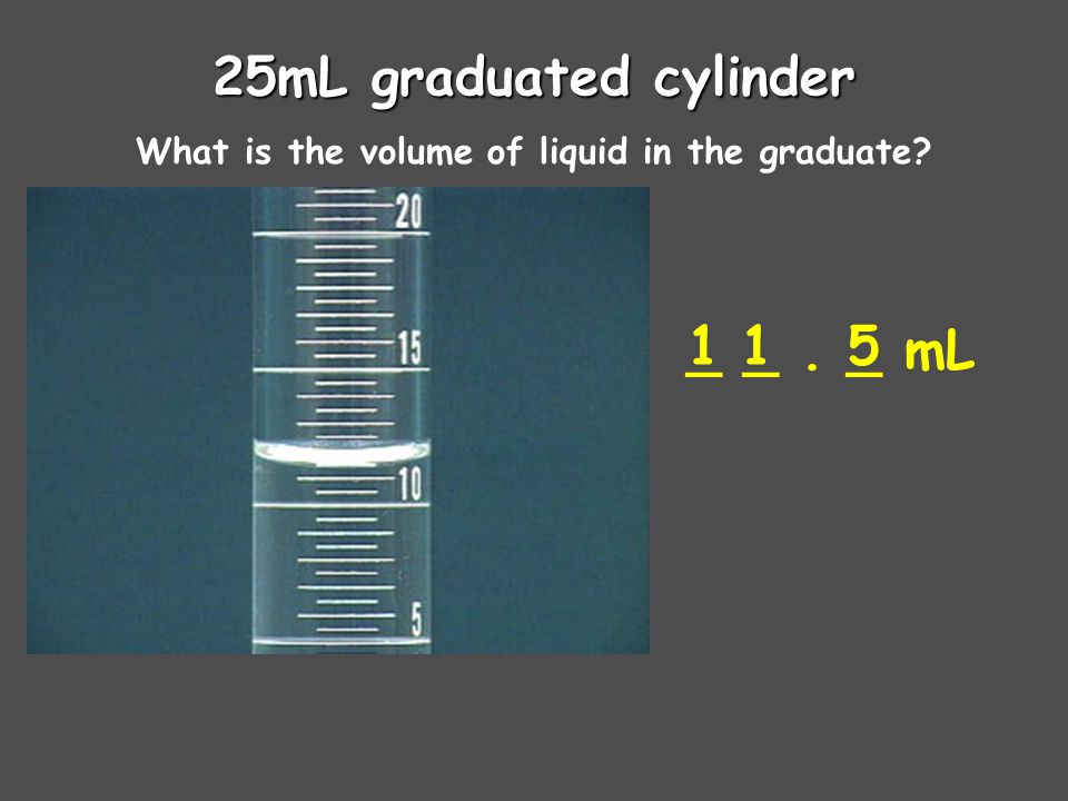25mL graduated cylinder 1 _ _ . _ mL 1 5