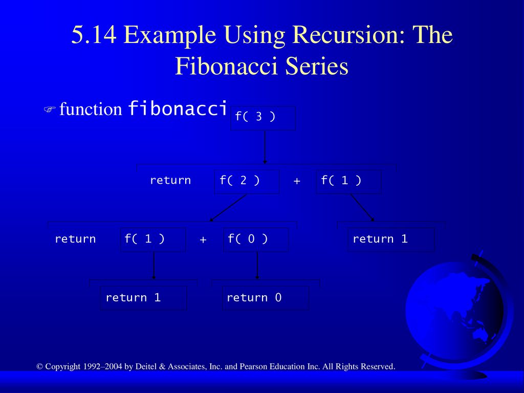 Functions. - ppt download
