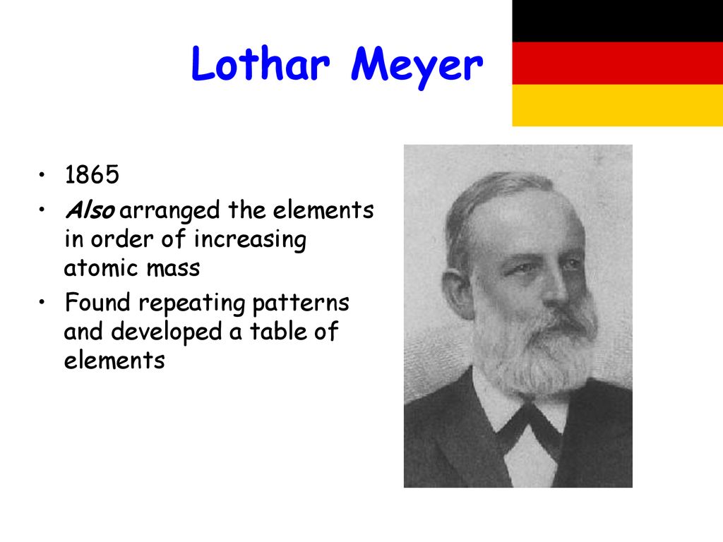 Elements And The Periodic Table Ppt Download