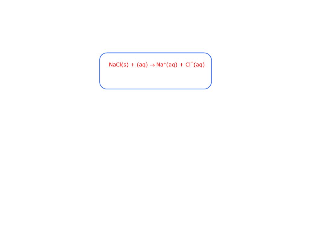 This is an equation for sodium chloride, an ionic substance, dissolving in water.