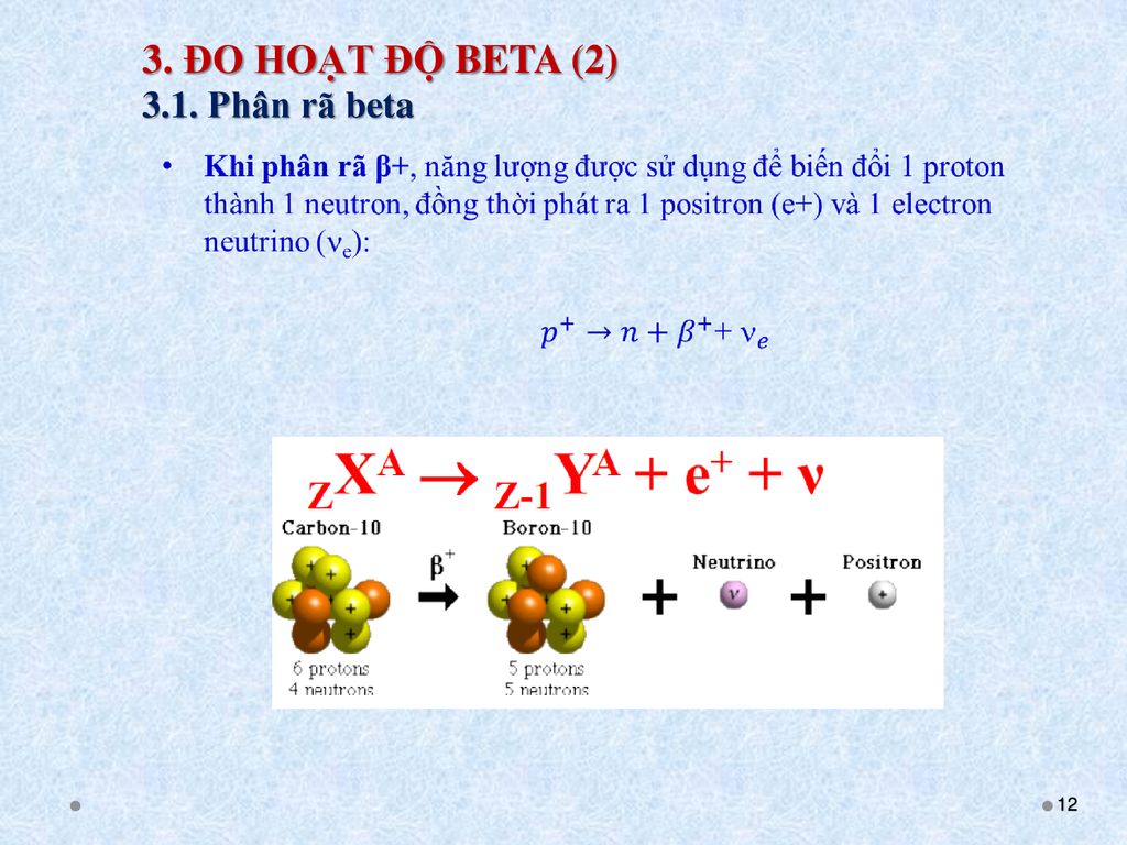 Phân rã Beta (-) và Ứng dụng trong Khoa học