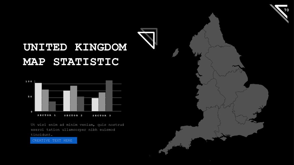 UNITED KINGDOM MAP STATISTIC