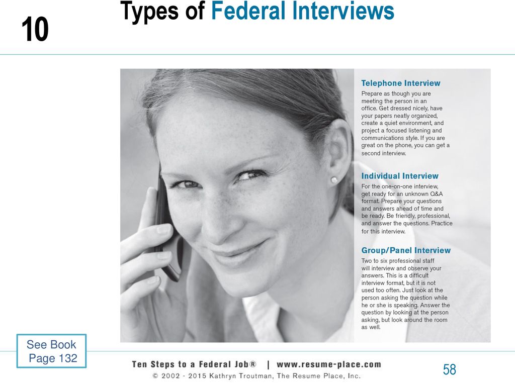 6 The Best Federal Resume Format! Outline Format Federal Resume It ...