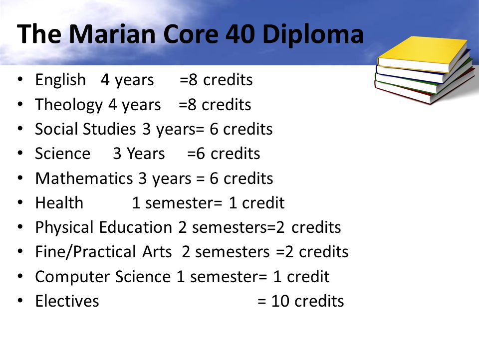 The Marian Core 40 Diploma