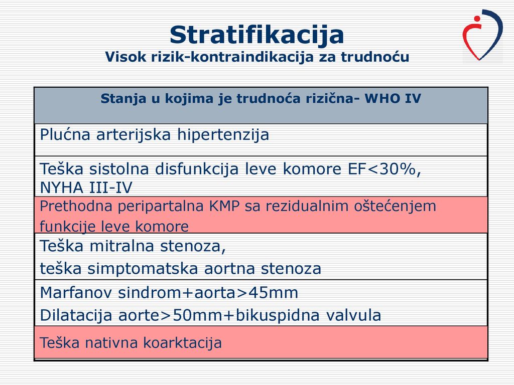 cvijet hipertenzije popis tableta za hipertenziju