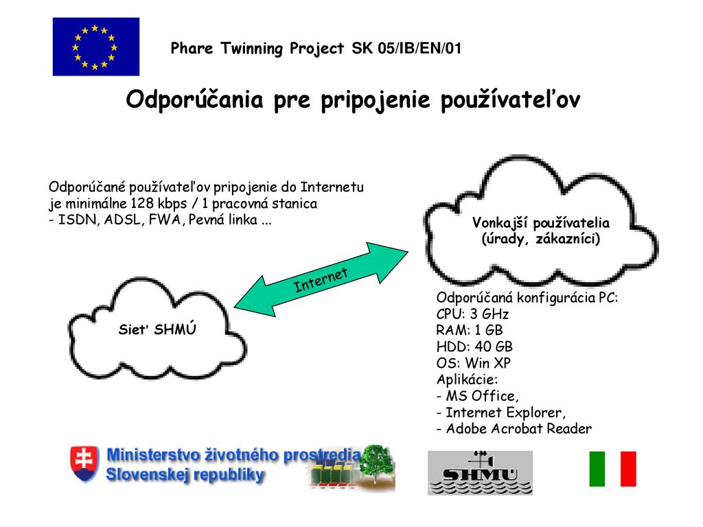 Jozef Vodny Ferenc Petrik Ppt Download
