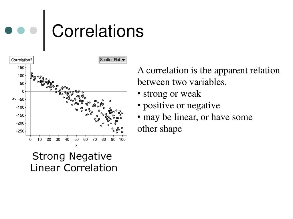 Linear Trends And Correlations Ppt Download 