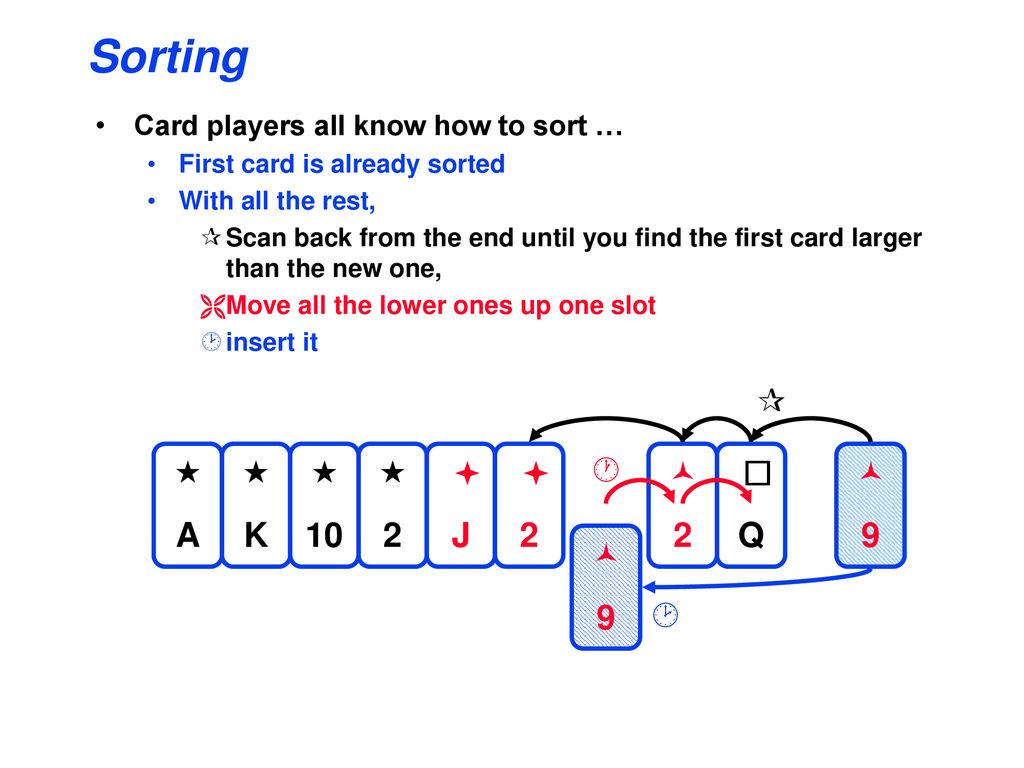 Data Structures And Algorithms Ppt Download