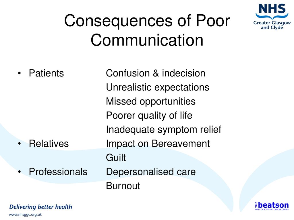 bad communication in healthcare