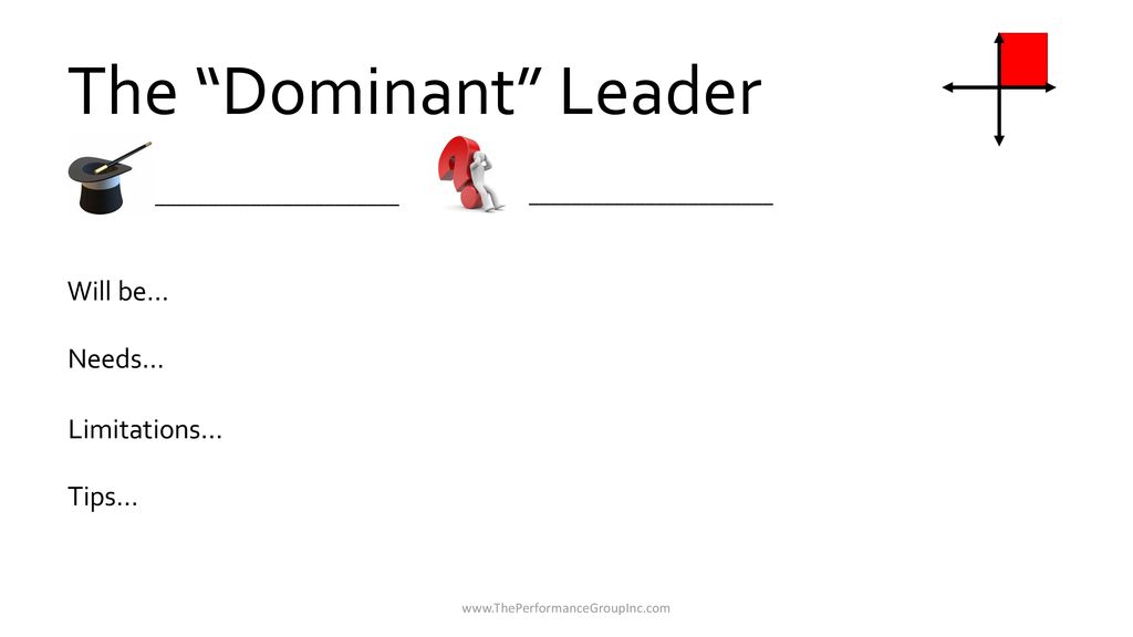 The Dominant Leader Will be… Needs… Limitations… Tips…
