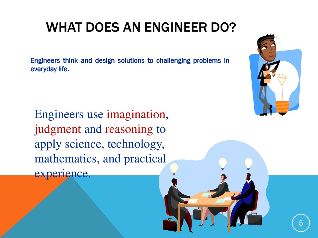 Career opportunities in engineering computer science and software