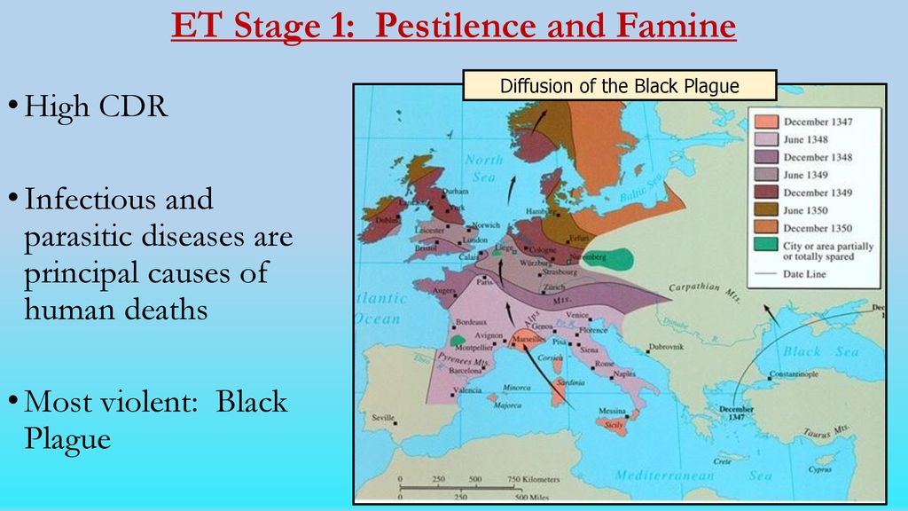 ET Stage 1: Pestilence and Famine