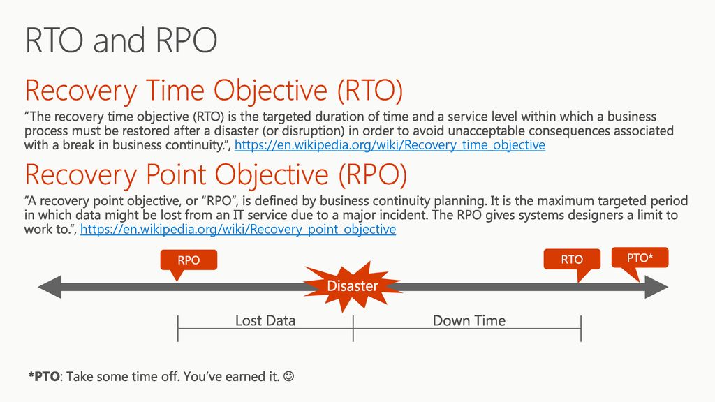 Lumpinou rpo collection. RTO RPO. RTO (Recovery time objective). RPO системы. Расчет RPO И RTO.