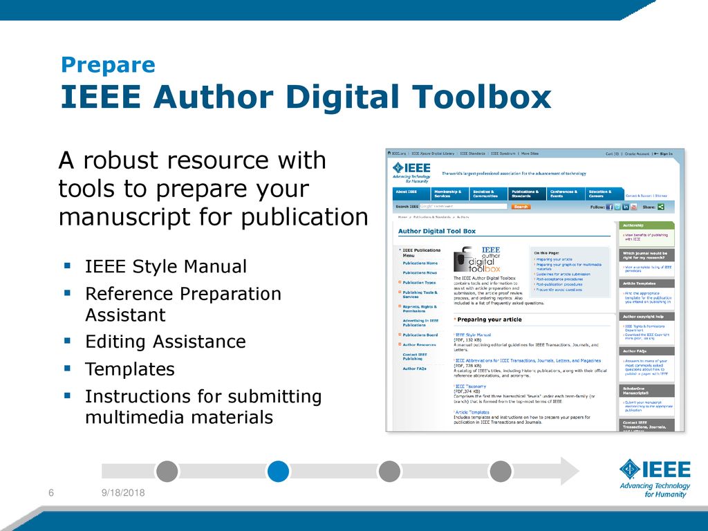 How to Publish with IEEE - ppt download