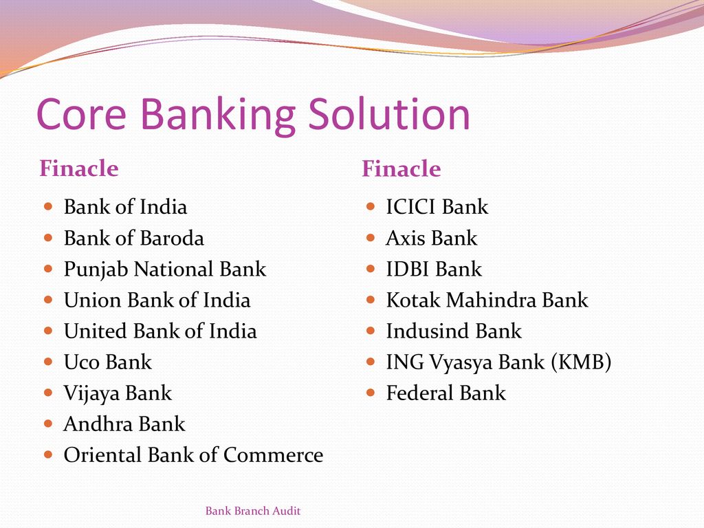 indian banks using finacle indian banks using finacle