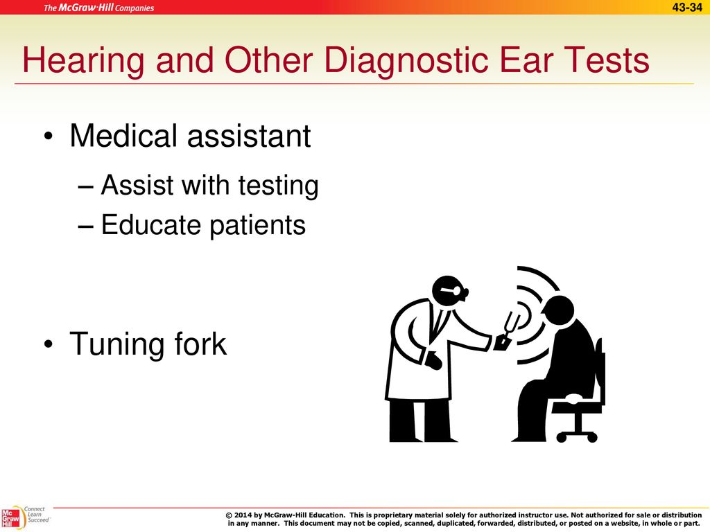 Assisting with Eye and Ear Care ppt download Assisting with Eye and Ear Care ppt download