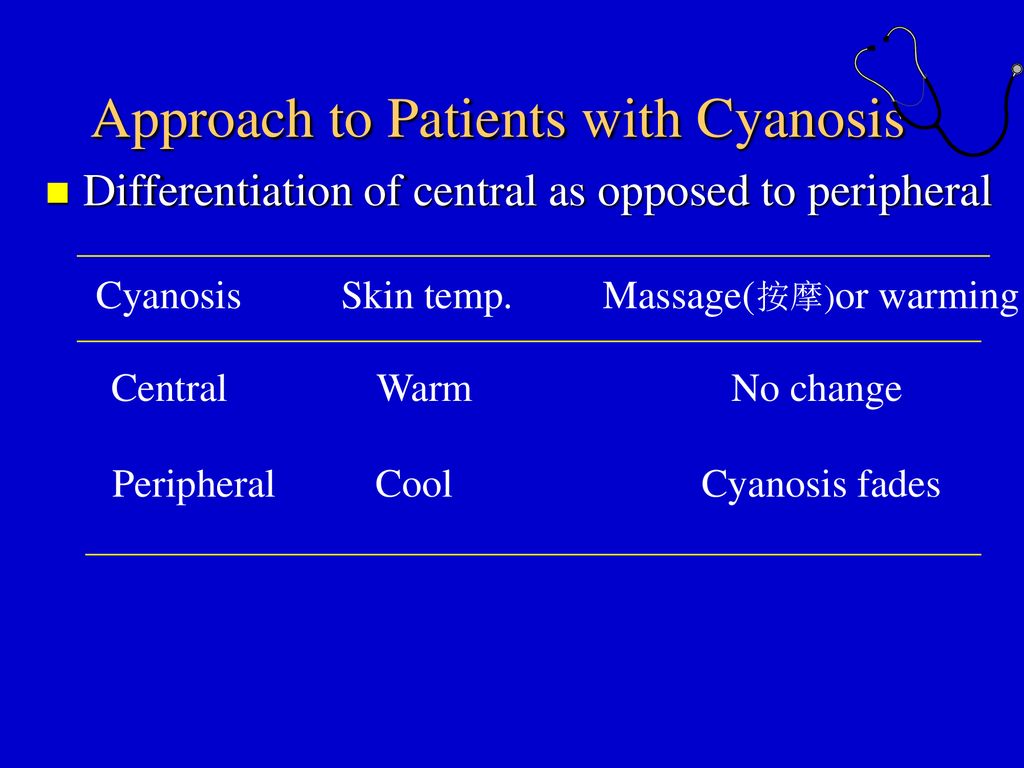 Approach to Patients with Cyanosis