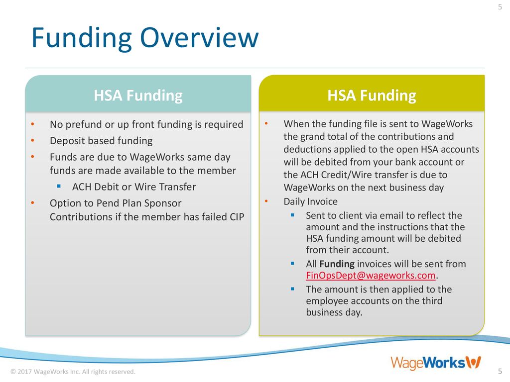 Health Savings Account (HSA) Funding & Invoicing ppt download