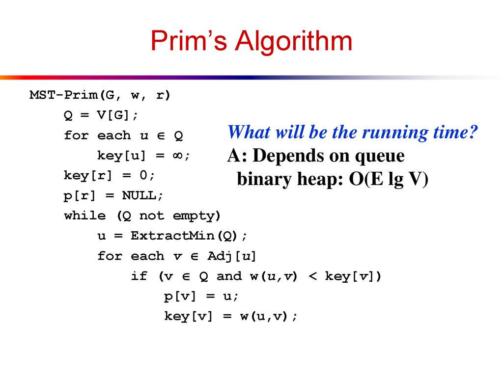Minimum Spanning Trees Ppt Download Minimum Spanning Trees Ppt Download