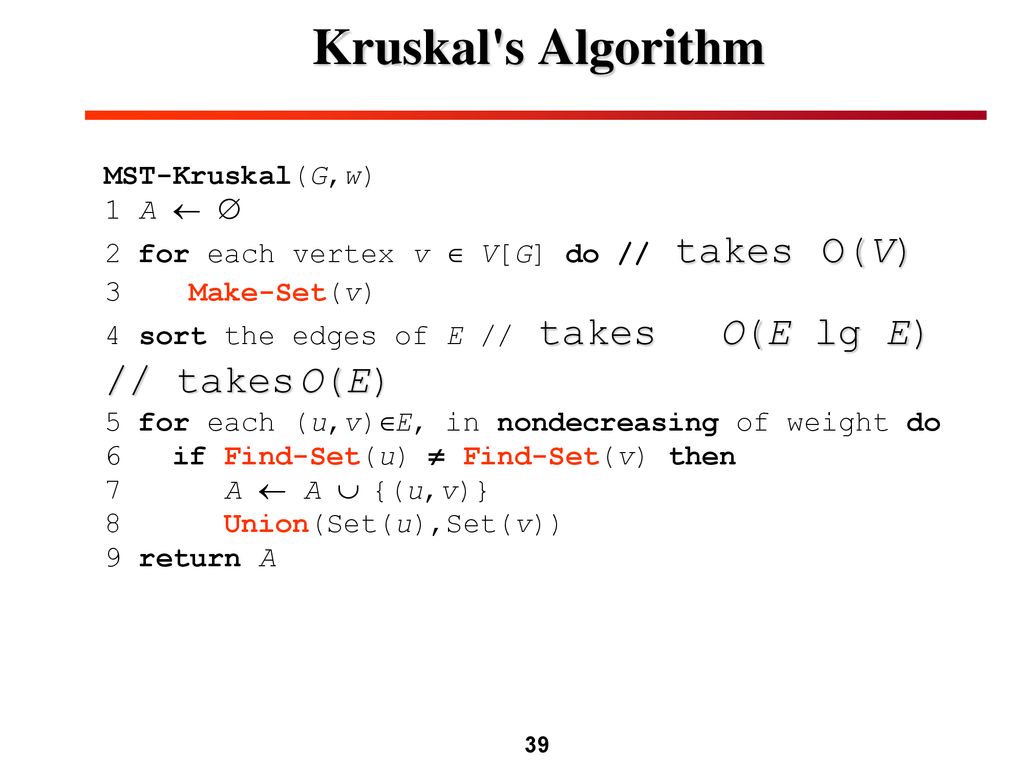 Minimum Spanning Trees Ppt Download