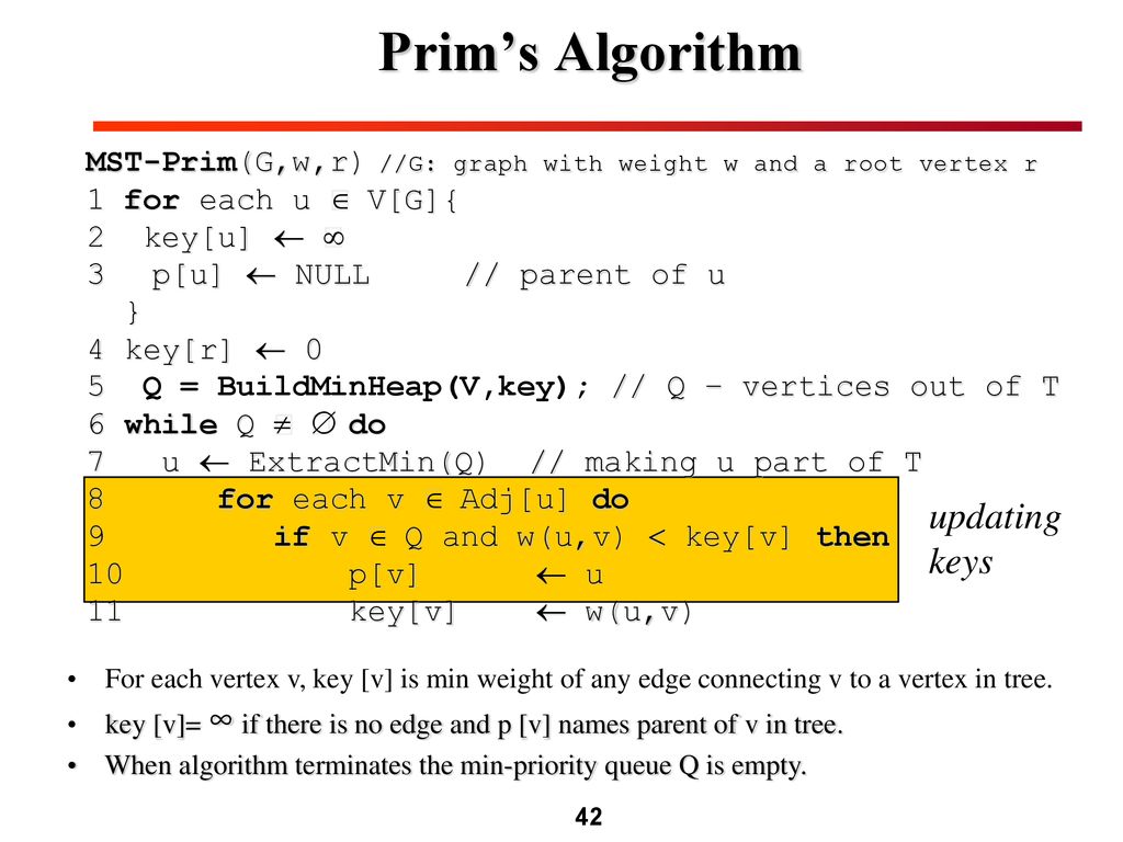 Minimum Spanning Trees Ppt Download