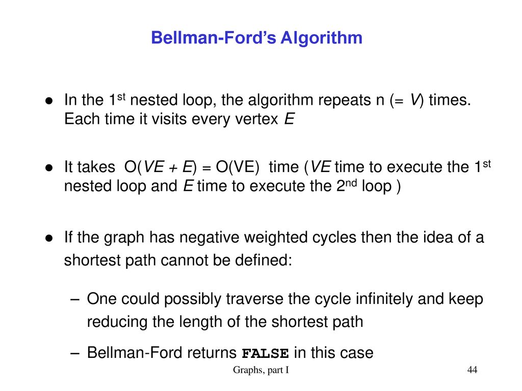 Introduction To Graphs Ppt Download