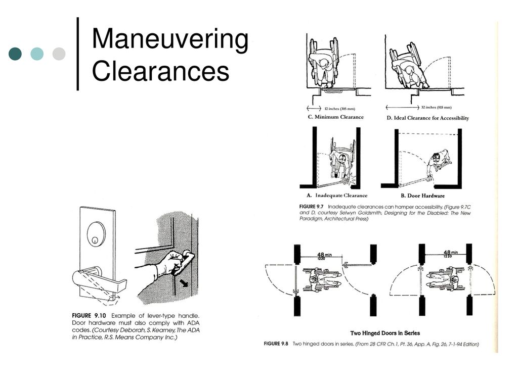 Interior Design Legislation Ppt Download