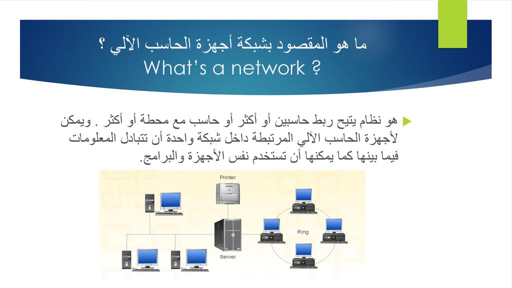 مقدمة في الحاسب الآلي T. Arwa Alsarami. - ppt download