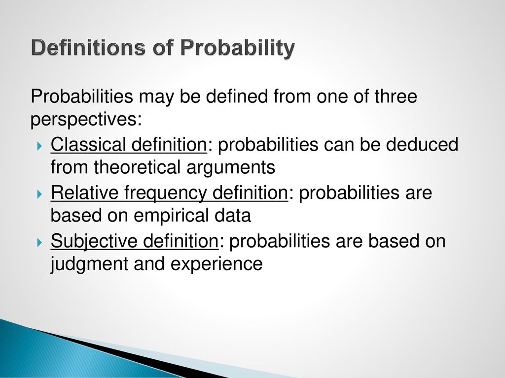 Definitions of Probability