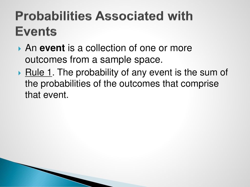 Probabilities Associated with Events