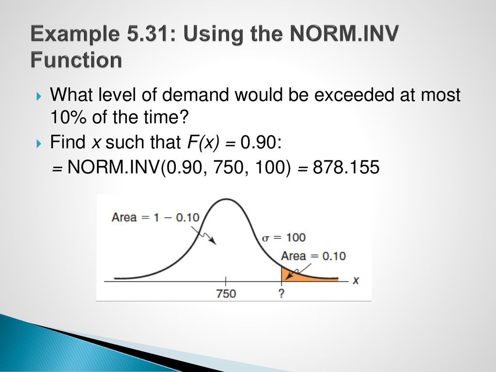 Example 5.31: Using the NORM.INV Function