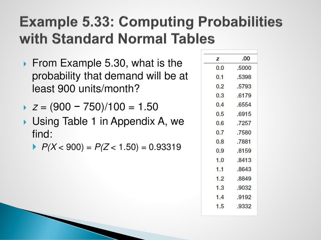 Example 5.33: Computing Probabilities with Standard Normal Tables